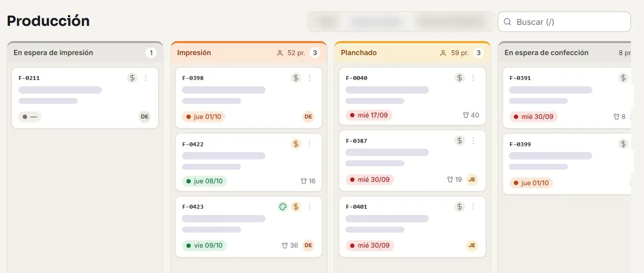 Tablero de producción de Lienzo con los pedidos ordenados por etapa y su fecha de entrega